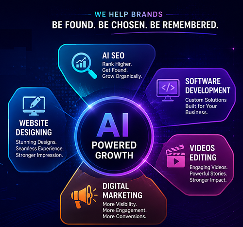 Narlax digital solutions
